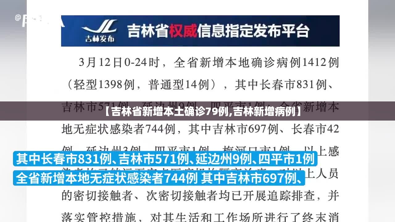 【吉林省新增本土确诊79例,吉林新增病例】 【吉林省新增本土确诊79例,吉林新增病例】