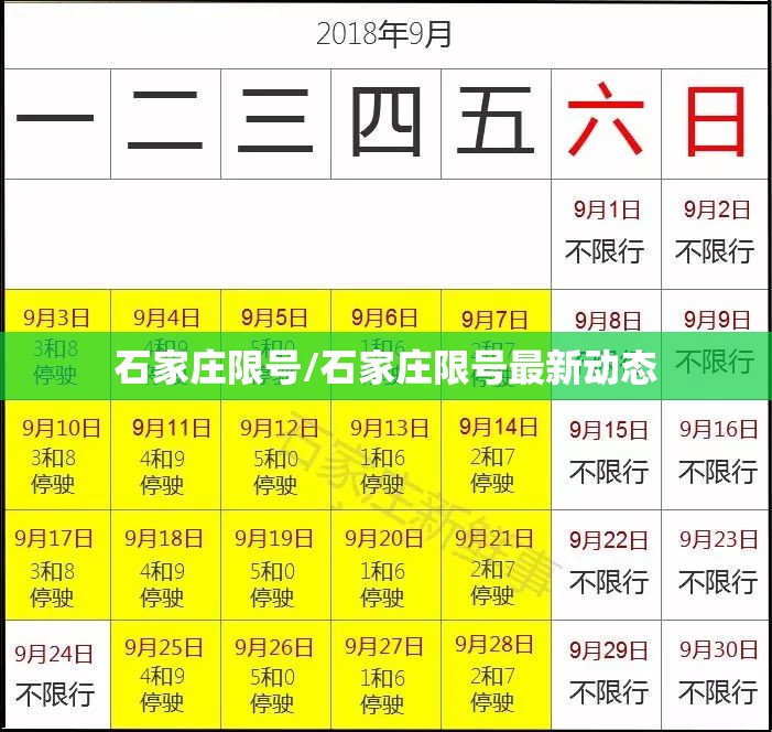 石家庄限号/石家庄限号最新动态 石家庄限号/石家庄限号最新动态