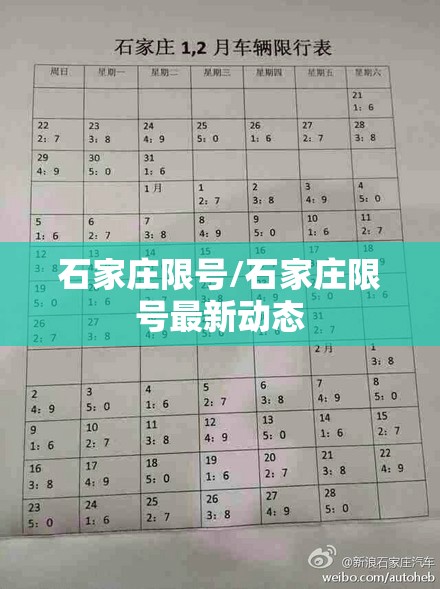 石家庄限号/石家庄限号最新动态 石家庄限号/石家庄限号最新动态