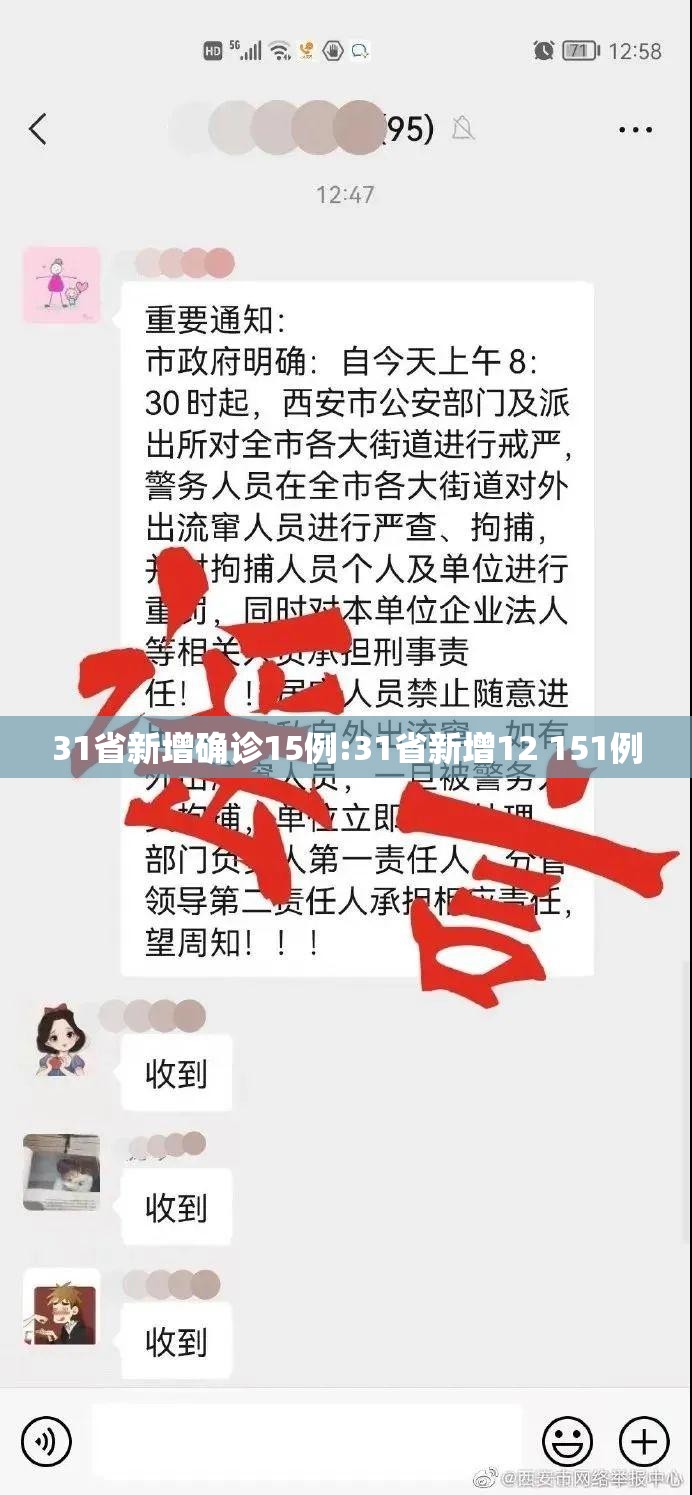 31省新增确诊15例:31省新增12 151例 31省新增确诊15例:31省新增12 151例