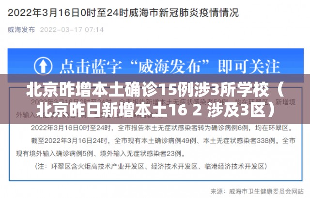 北京昨增本土确诊15例涉3所学校(北京昨日新增本土16 2 涉及3区) 北京昨增本土确诊15例涉3所学校(北京昨日新增本土16 2 涉及3区)