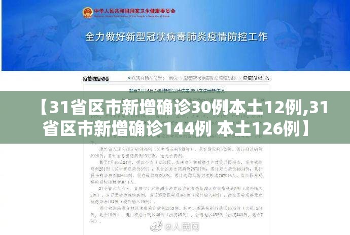 【31省区市新增确诊30例本土12例,31省区市新增确诊144例 本土126例】 【31省区市新增确诊30例本土12例,31省区市新增确诊144例 本土126例】