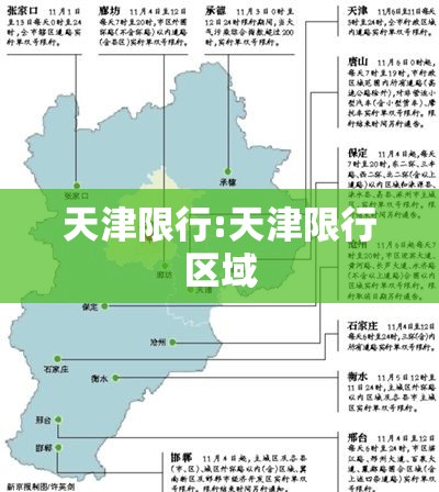 天津限行:天津限行区域