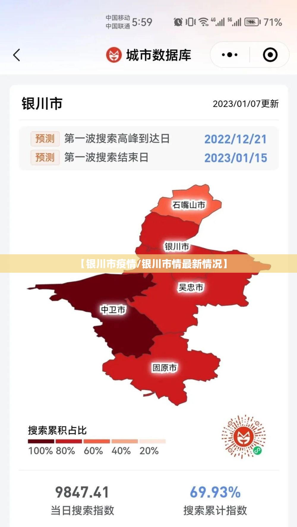 【银川市疫情/银川市情最新情况】 【银川市疫情/银川市情最新情况】