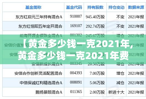 【黄金多少钱一克2021年,黄金多少钱一克2021年费用表老凤祥】 【黄金多少钱一克2021年,黄金多少钱一克2021年费用表老凤祥】