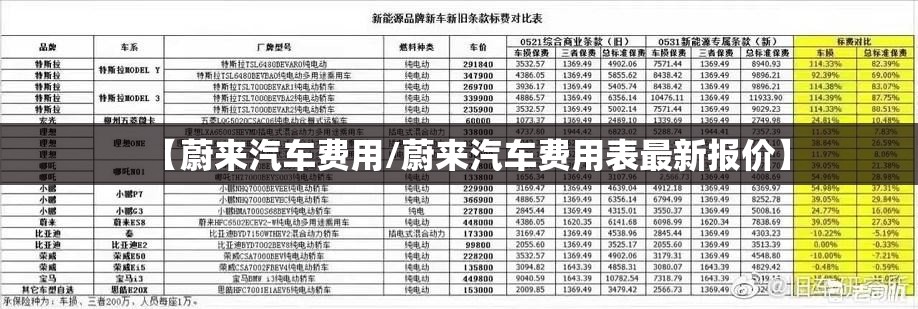 【蔚来汽车费用/蔚来汽车费用表最新报价】 【蔚来汽车费用/蔚来汽车费用表最新报价】