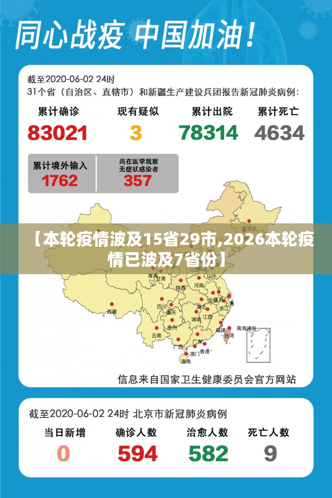 【本轮疫情波及15省29市,2026本轮疫情已波及7省份】 【本轮疫情波及15省29市,2026本轮疫情已波及7省份】