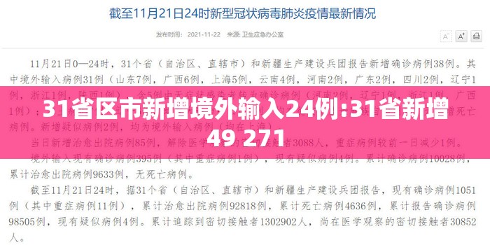 31省区市新增境外输入24例:31省新增49 271 31省区市新增境外输入24例:31省新增49 271