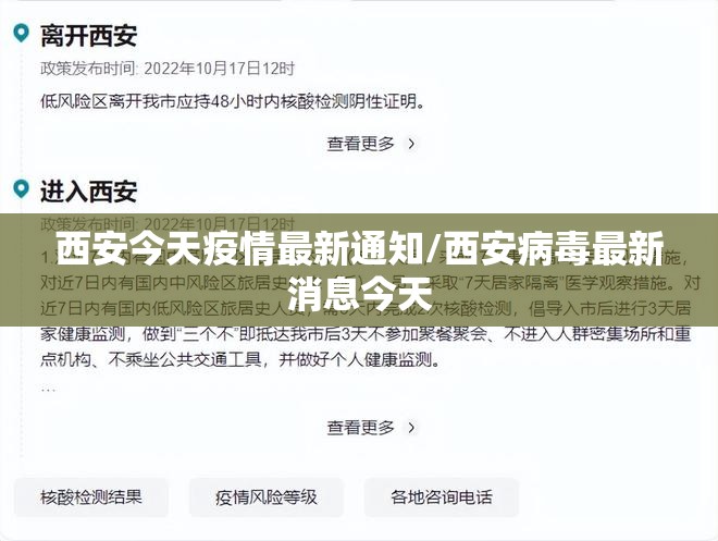西安今天疫情最新通知/西安病毒最新消息今天