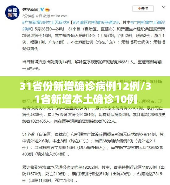 31省份新增确诊病例12例/31省新增本土确诊10例 31省份新增确诊病例12例/31省新增本土确诊10例
