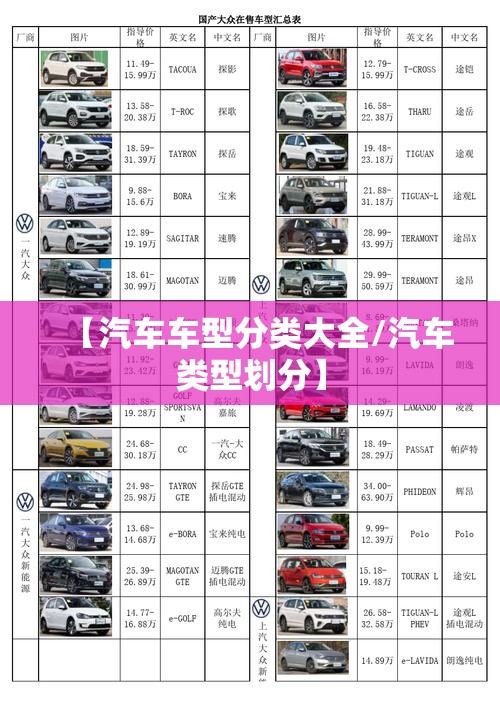 【汽车车型分类大全/汽车类型划分】 【汽车车型分类大全/汽车类型划分】