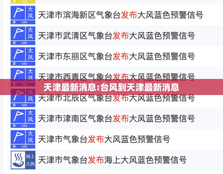 天津最新消息:台风到天津最新消息 天津最新消息:台风到天津最新消息