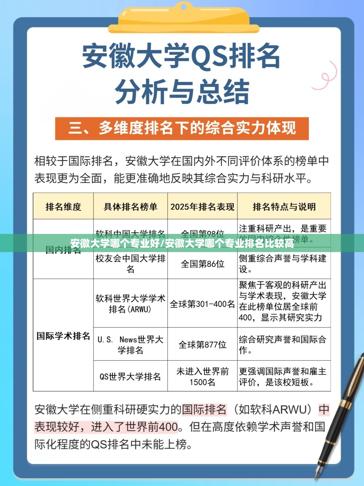 安徽大学哪个专业好/安徽大学哪个专业排名比较高 安徽大学哪个专业好/安徽大学哪个专业排名比较高
