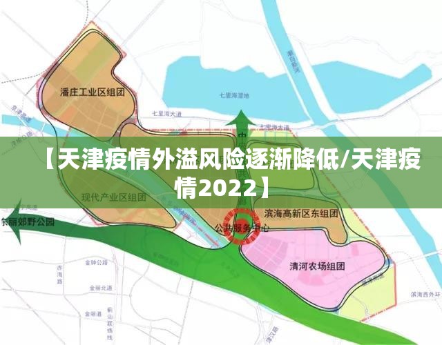 【天津疫情外溢风险逐渐降低/天津疫情2022】 【天津疫情外溢风险逐渐降低/天津疫情2022】