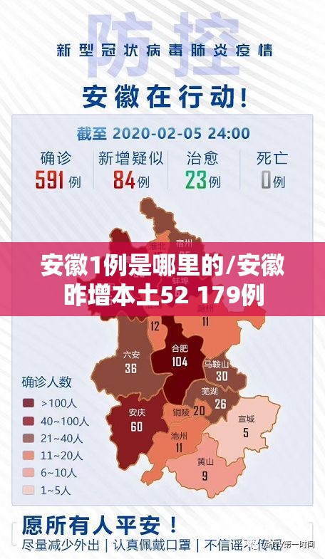 安徽1例是哪里的/安徽昨增本土52 179例 安徽1例是哪里的/安徽昨增本土52 179例