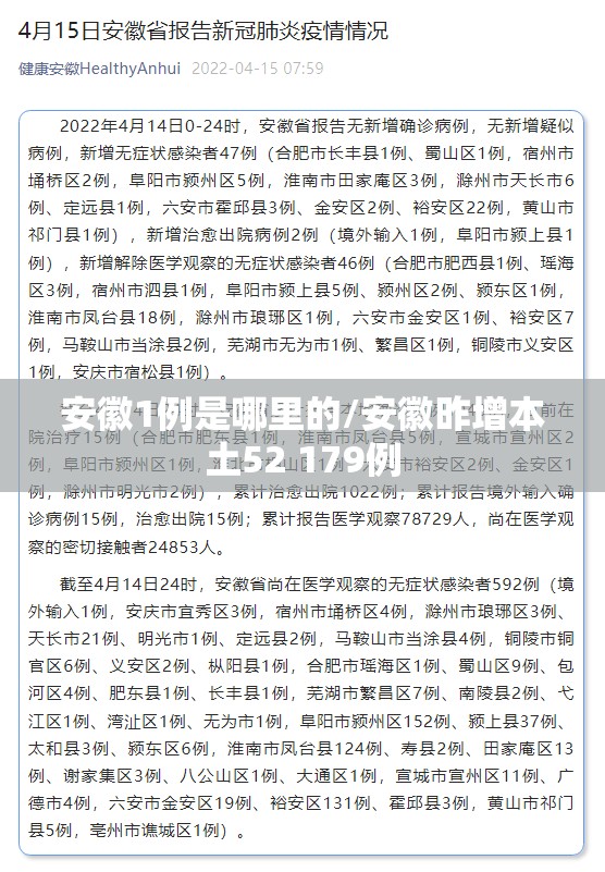 安徽1例是哪里的/安徽昨增本土52 179例 安徽1例是哪里的/安徽昨增本土52 179例