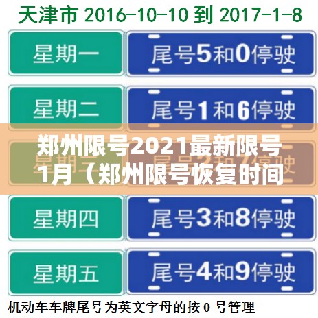 郑州限号2021最新限号1月(郑州限号恢复时间预测) 郑州限号2021最新限号1月(郑州限号恢复时间预测)