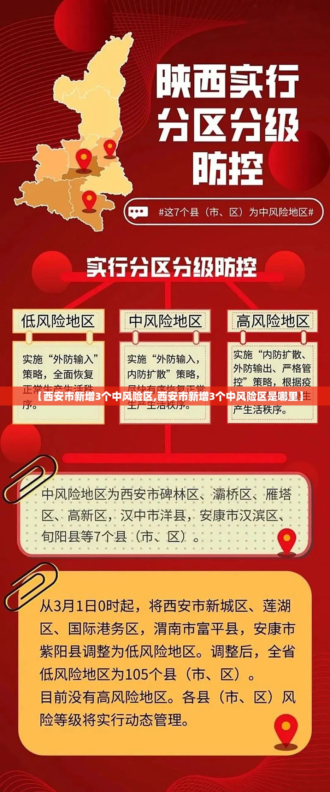 【西安市新增3个中风险区,西安市新增3个中风险区是哪里】 【西安市新增3个中风险区,西安市新增3个中风险区是哪里】