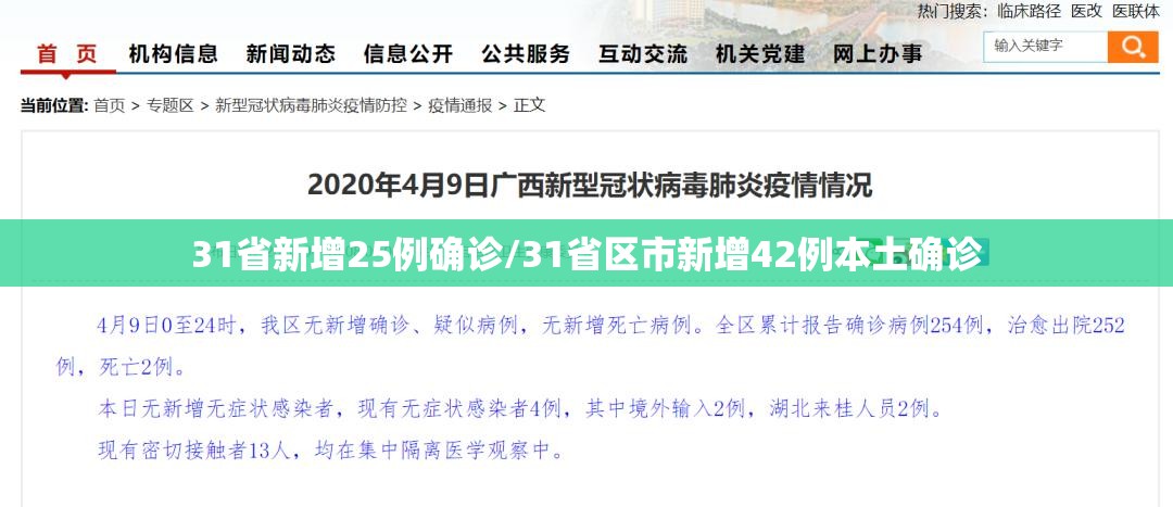 31省新增25例确诊/31省区市新增42例本土确诊 31省新增25例确诊/31省区市新增42例本土确诊