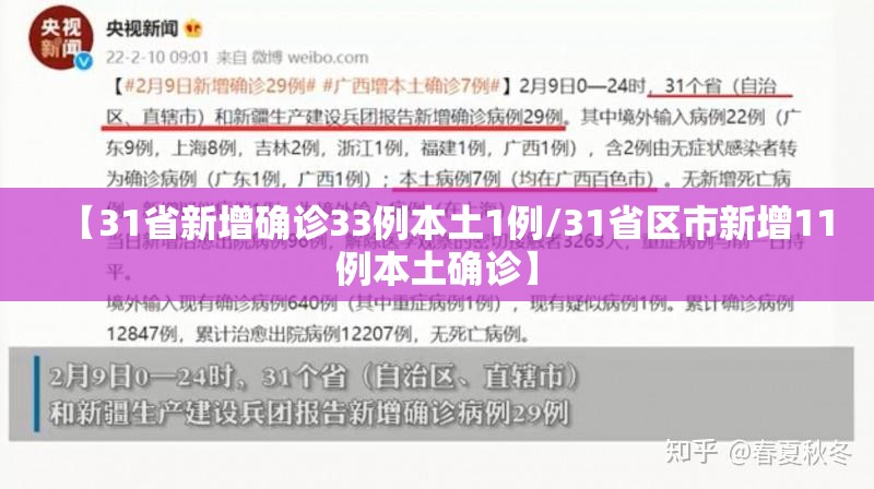 【31省新增确诊33例本土1例/31省区市新增11例本土确诊】 【31省新增确诊33例本土1例/31省区市新增11例本土确诊】