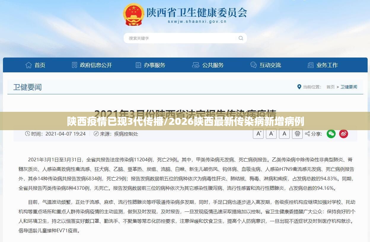 陕西疫情已现3代传播/2026陕西最新传染病新增病例 陕西疫情已现3代传播/2026陕西最新传染病新增病例