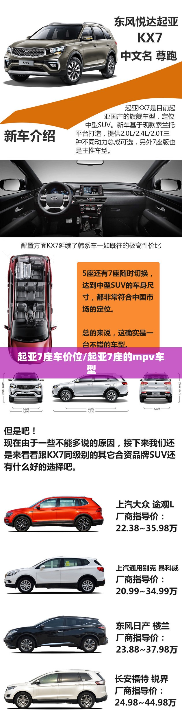 起亚7座车价位/起亚7座的mpv车型 起亚7座车价位/起亚7座的mpv车型