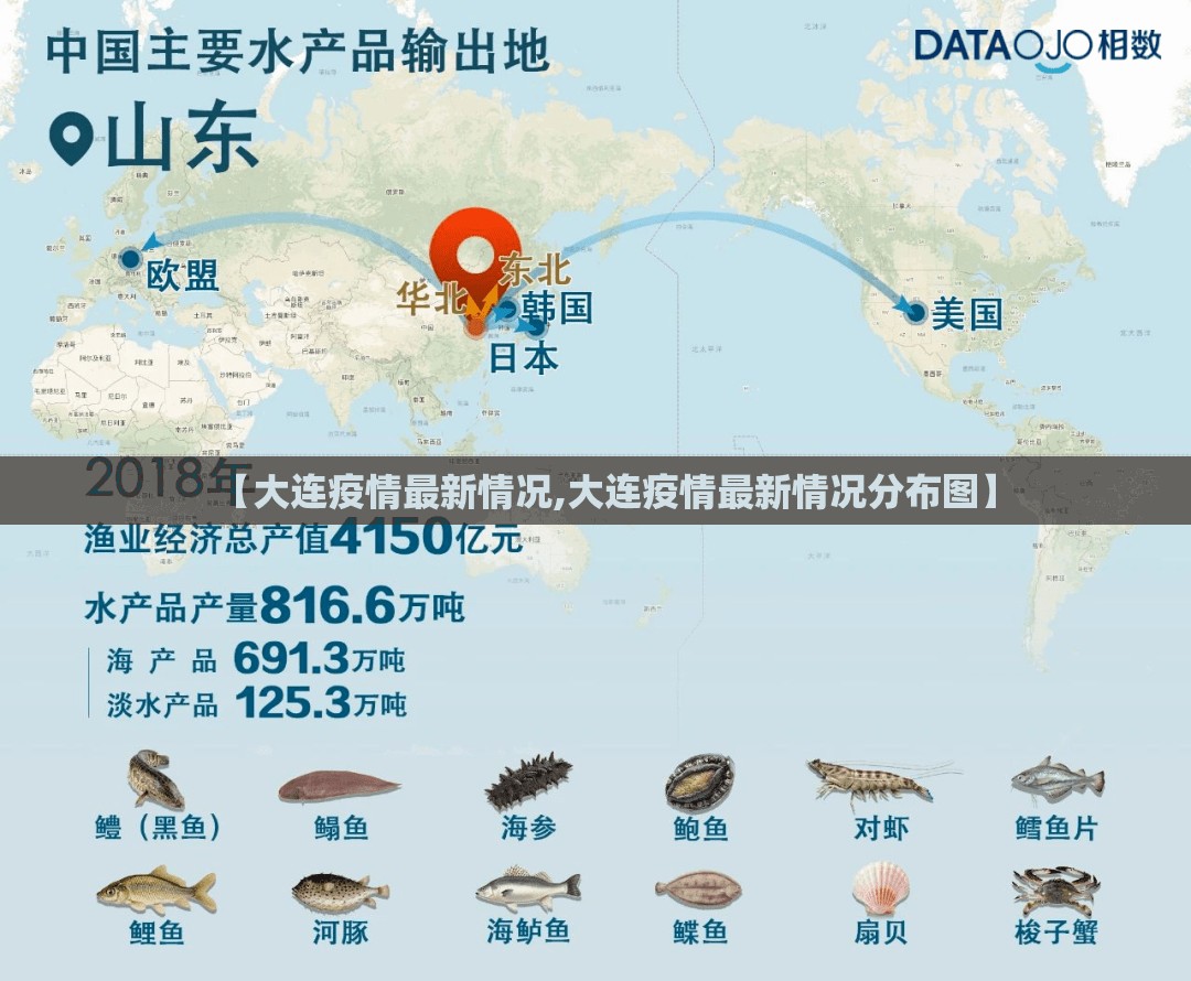 【大连疫情最新情况,大连疫情最新情况分布图】 【大连疫情最新情况,大连疫情最新情况分布图】