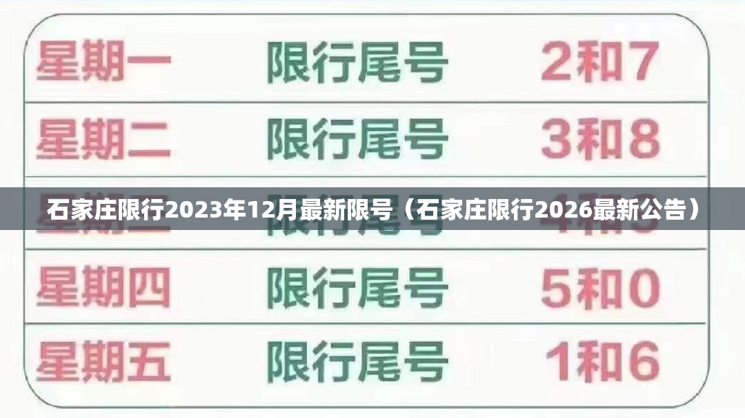 石家庄限行2023年12月最新限号(石家庄限行2026最新公告) 石家庄限行2023年12月最新限号(石家庄限行2026最新公告)