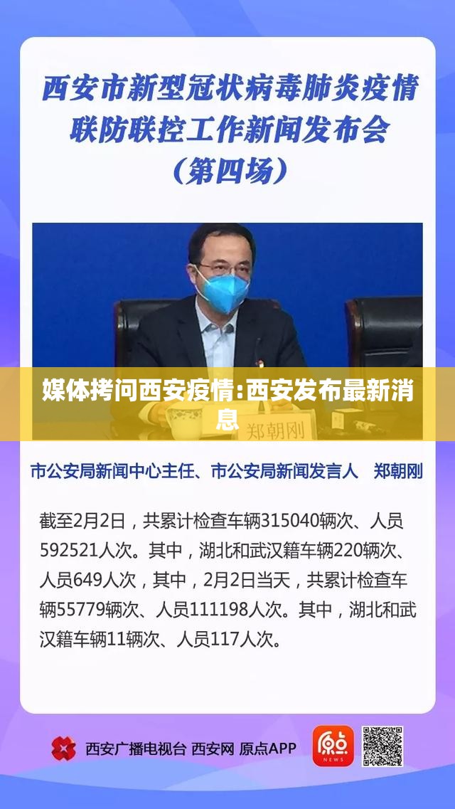 媒体拷问西安疫情:西安发布最新消息