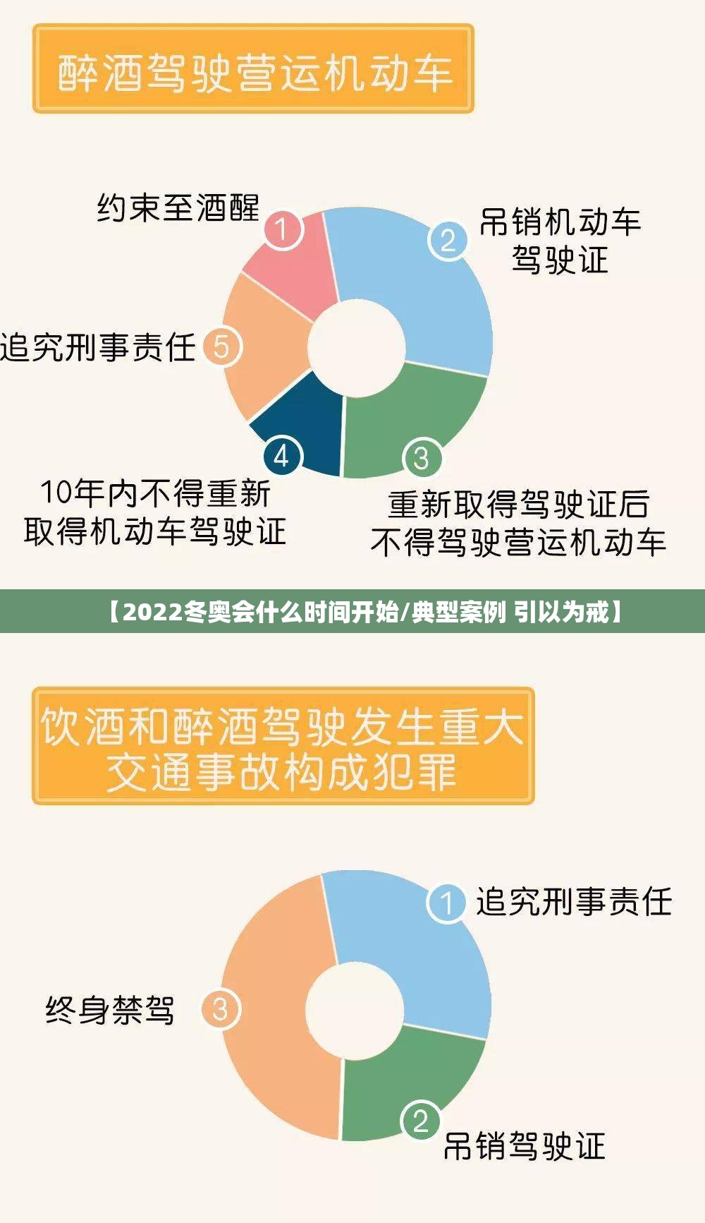 【2022冬奥会什么时间开始/典型案例 引以为戒】 【2022冬奥会什么时间开始/典型案例 引以为戒】