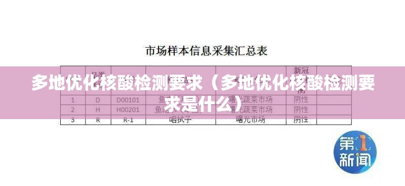 多地优化核酸检测要求(多地优化核酸检测要求是什么) 多地优化核酸检测要求(多地优化核酸检测要求是什么)