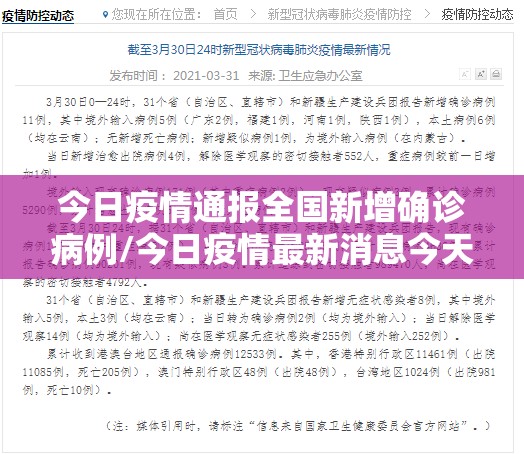 今日疫情通报全国新增确诊病例/今日疫情最新消息今天