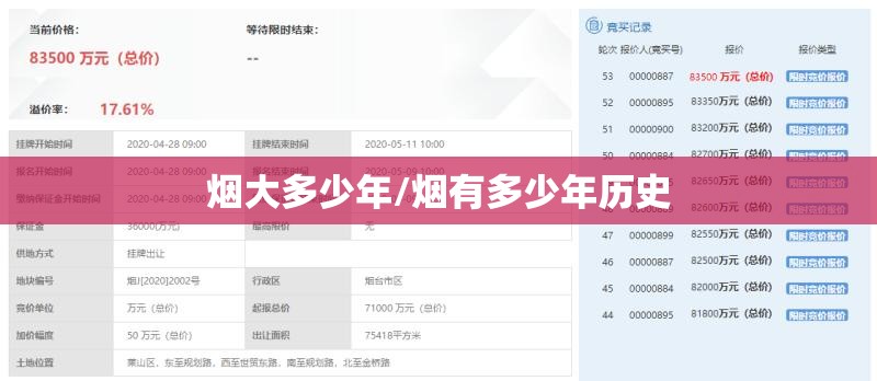 烟大多少年/烟有多少年历史