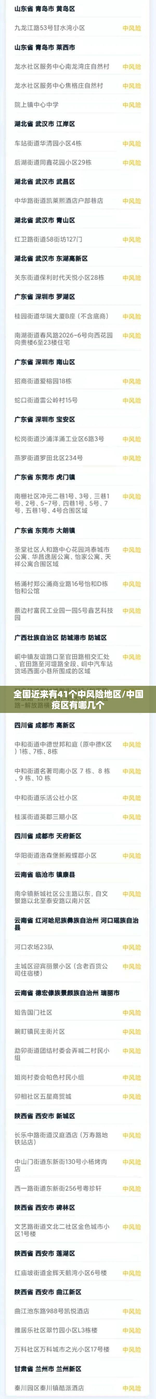 全国近来有41个中风险地区/中国疫区有哪几个