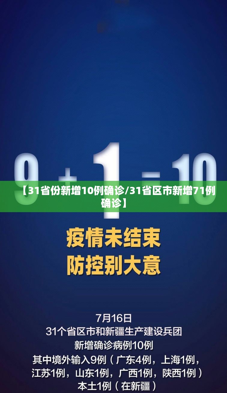 【31省份新增10例确诊/31省区市新增71例确诊】