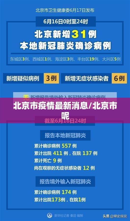 北京市疫情最新消息/北京市呢 北京市疫情最新消息/北京市呢