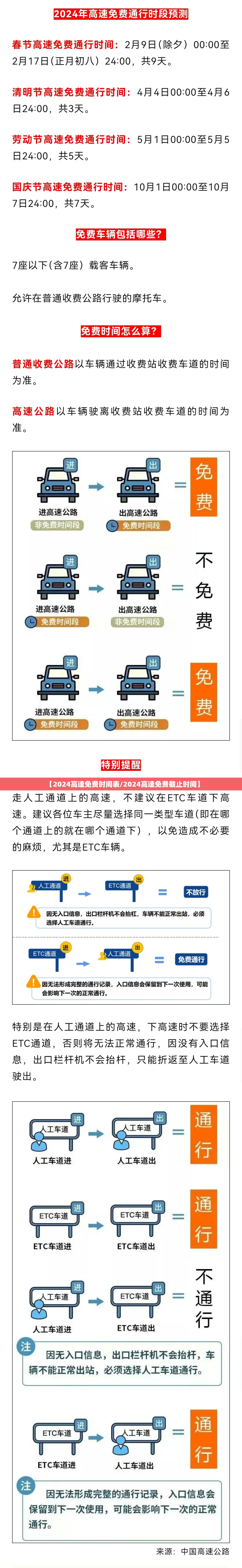 【2024高速免费时间表/2024高速免费截止时间】