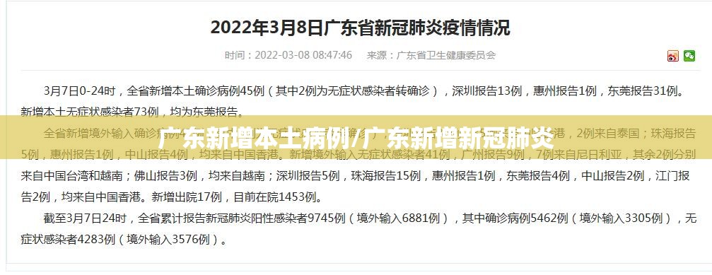 广东新增本土病例/广东新增新冠肺炎 广东新增本土病例/广东新增新冠肺炎
