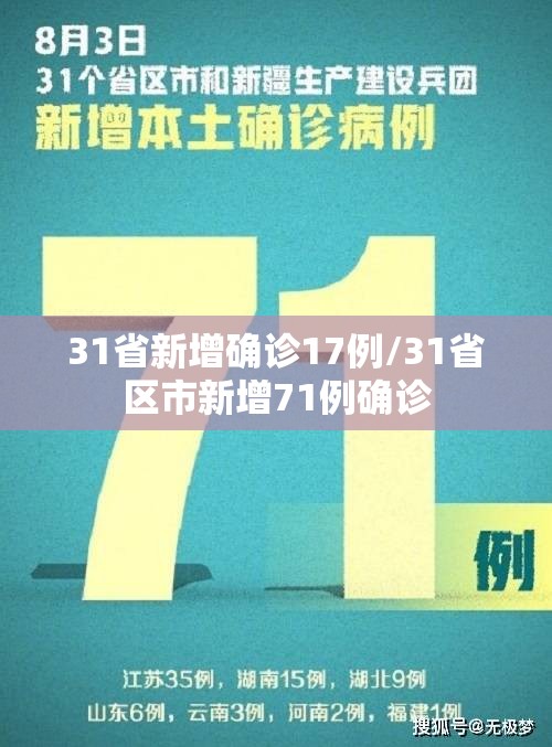 31省新增确诊17例/31省区市新增71例确诊 31省新增确诊17例/31省区市新增71例确诊