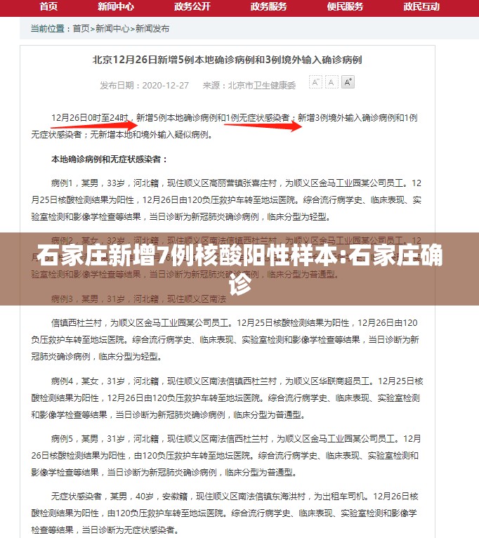 石家庄新增7例核酸阳性样本:石家庄确诊