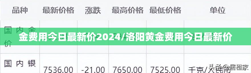 金费用今日最新价2024/洛阳黄金费用今日最新价 金费用今日最新价2024/洛阳黄金费用今日最新价