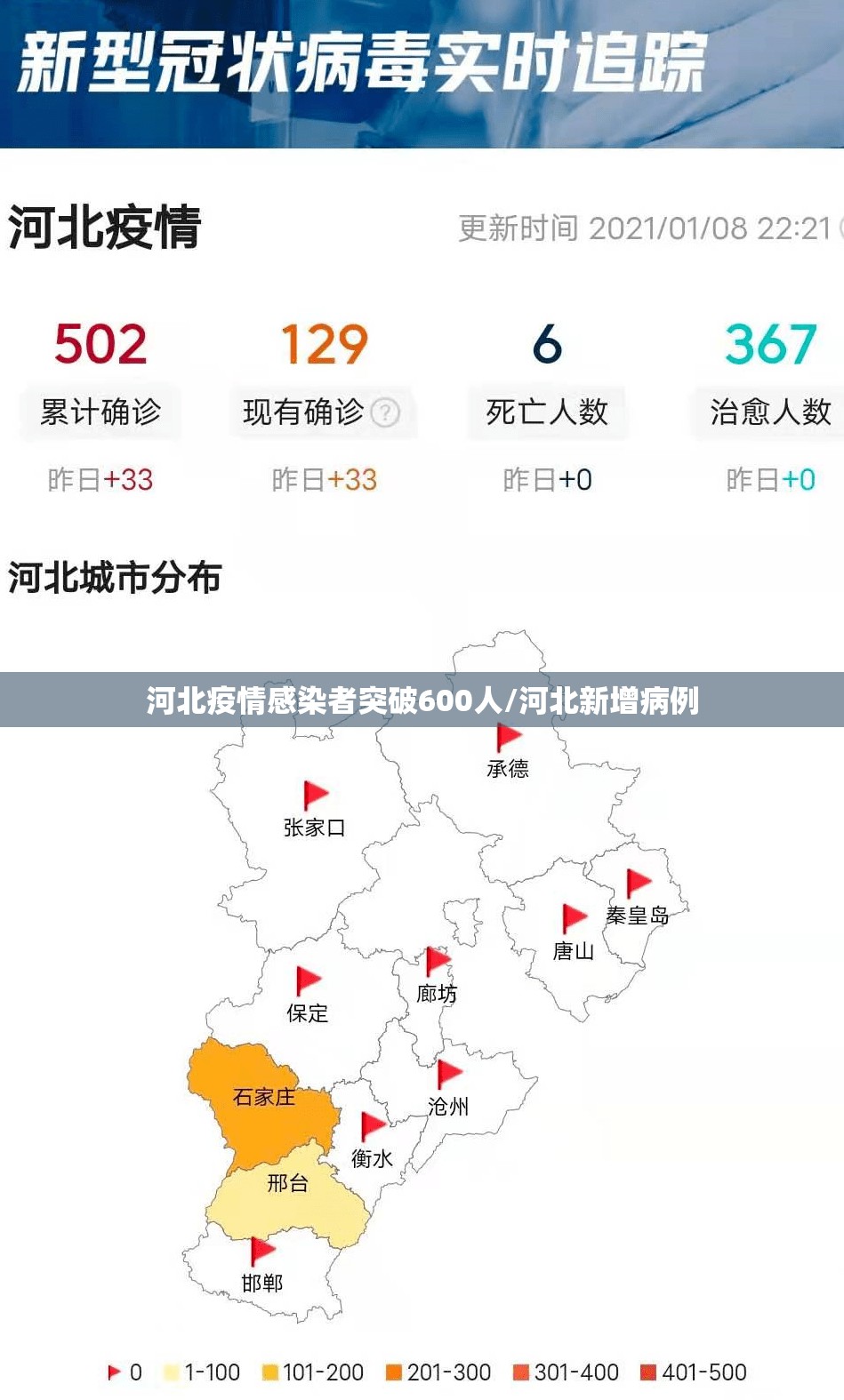 河北疫情感染者突破600人/河北新增病例 河北疫情感染者突破600人/河北新增病例