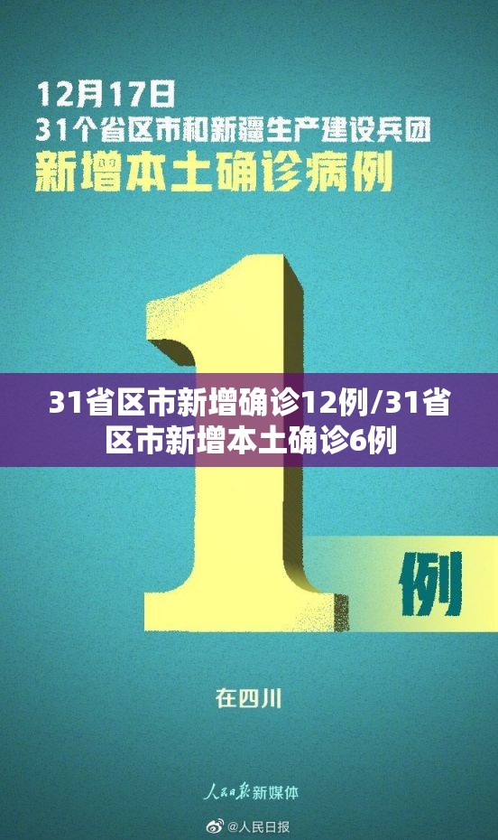 31省区市新增确诊12例/31省区市新增本土确诊6例 31省区市新增确诊12例/31省区市新增本土确诊6例