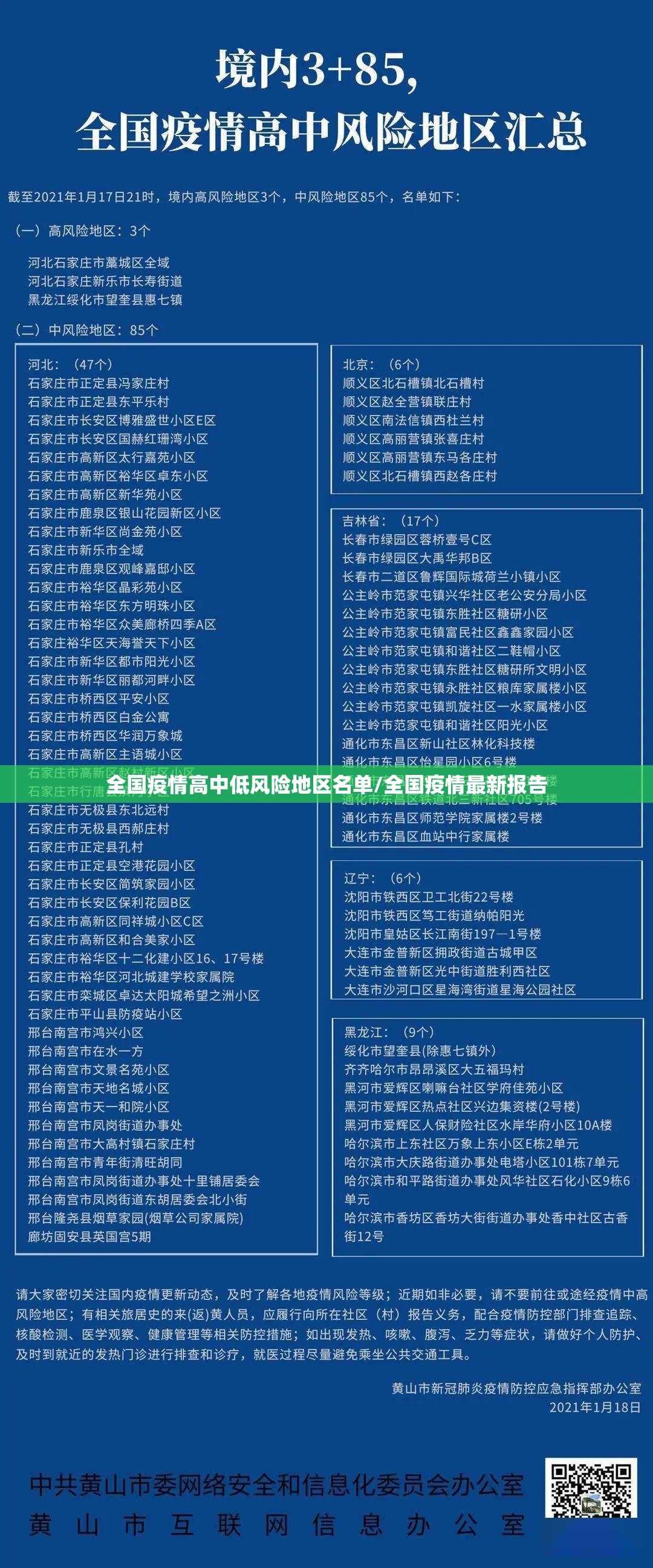 全国疫情高中低风险地区名单/全国疫情最新报告 全国疫情高中低风险地区名单/全国疫情最新报告