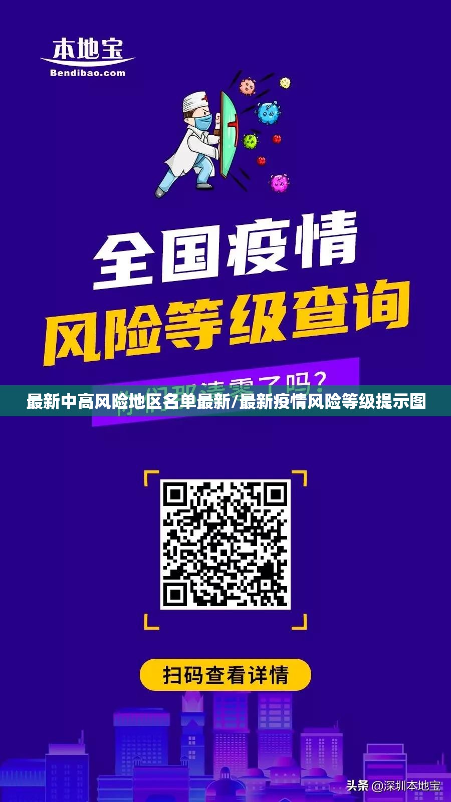 最新中高风险地区名单最新/最新疫情风险等级提示图 最新中高风险地区名单最新/最新疫情风险等级提示图