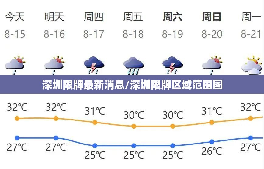 深圳限牌最新消息/深圳限牌区域范围图 深圳限牌最新消息/深圳限牌区域范围图