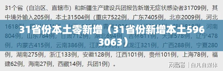 31省份本土零新增（31省份新增本土596 3063）