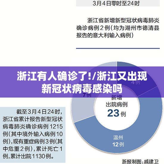 浙江有人确诊了!/浙江又出现新冠状病毒感染吗 浙江有人确诊了!/浙江又出现新冠状病毒感染吗