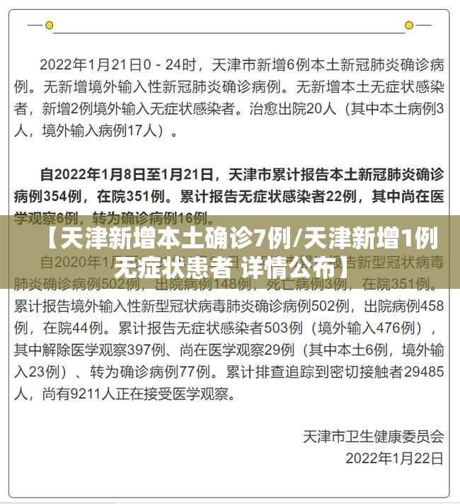 【天津新增本土确诊7例/天津新增1例无症状患者 详情公布】