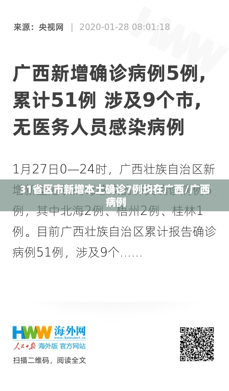 31省区市新增本土确诊7例均在广西/广西 病例 31省区市新增本土确诊7例均在广西/广西 病例